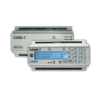 Болид С2000-Т Контроллер технологический