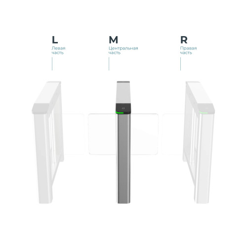 Hikvision DS-K3B220LX-M/Pg-Dp65 Тумбовый распашной турникет