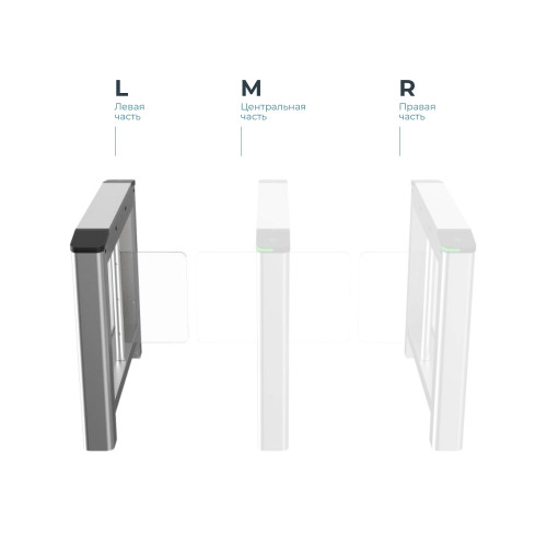 Hikvision DS-K3B220LX-L/Pg-Dp65 Тумбовый распашной турникет, левая тумба